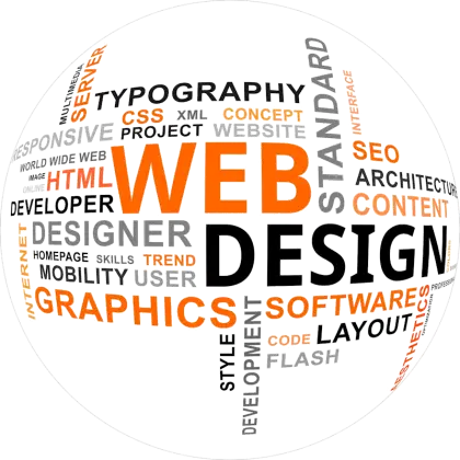 Web Design Typography Concept