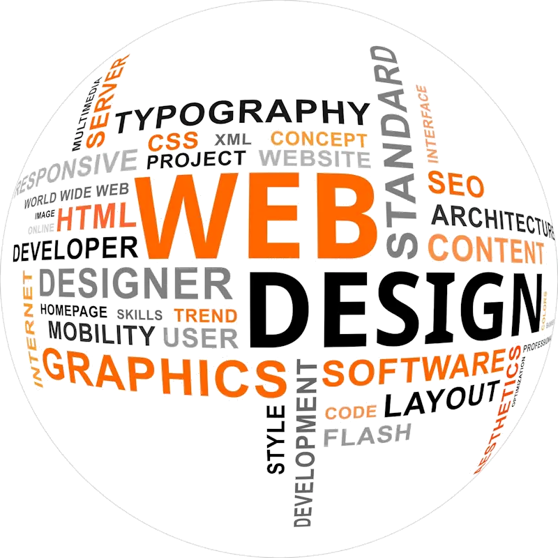 Web Design Typography Concept