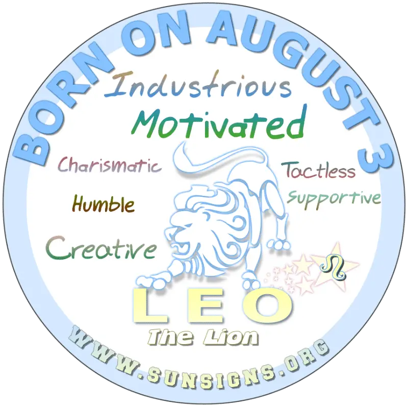 Leo Zodiac Symbol with Traits Description