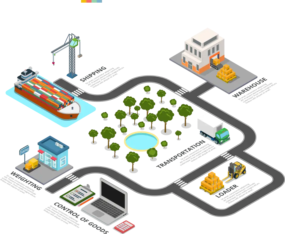 Logistics Flow Chart Illustration