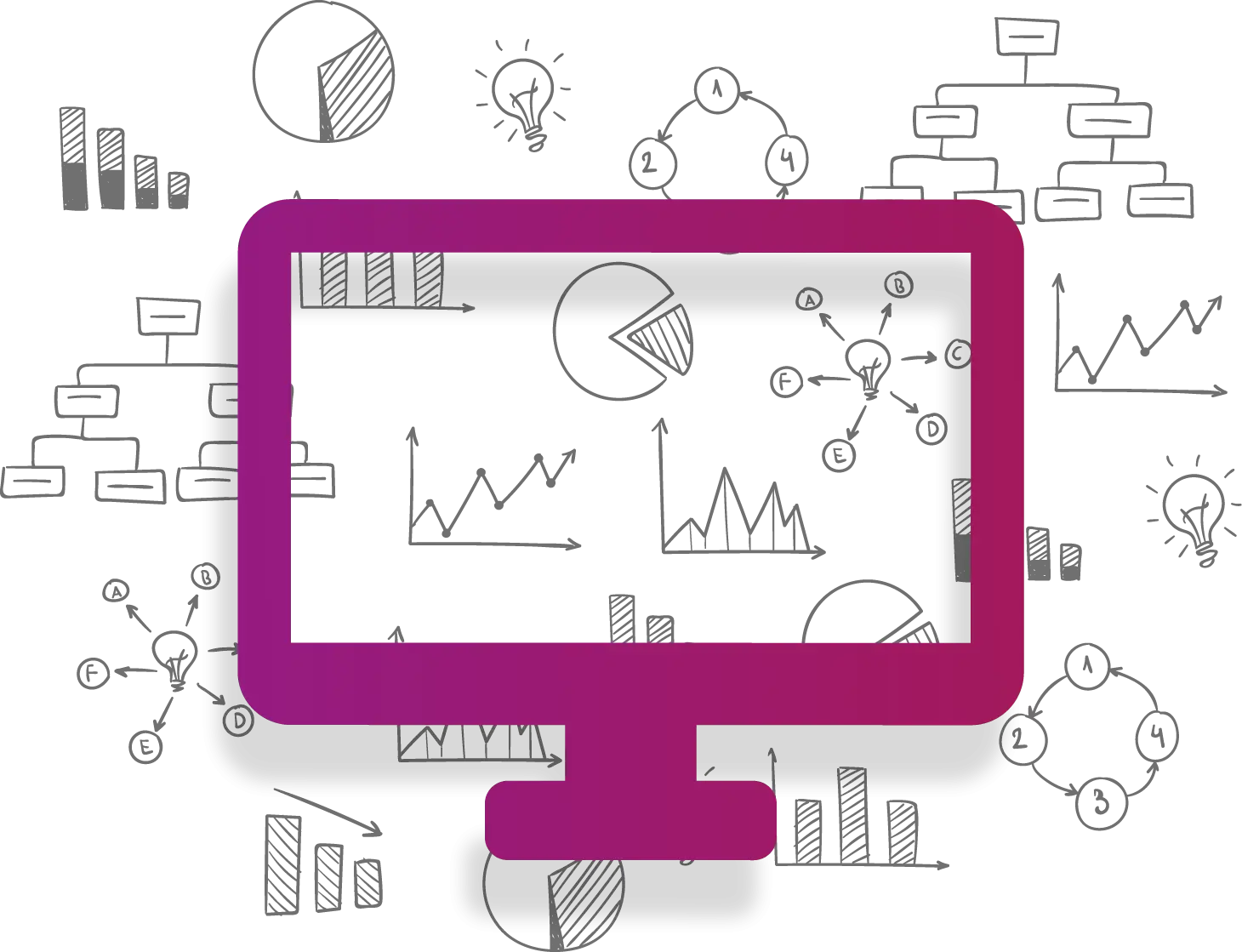 Computer with Analytical Graphs