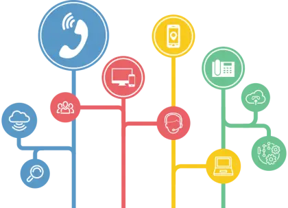 Communication Icons in Colorful Circles