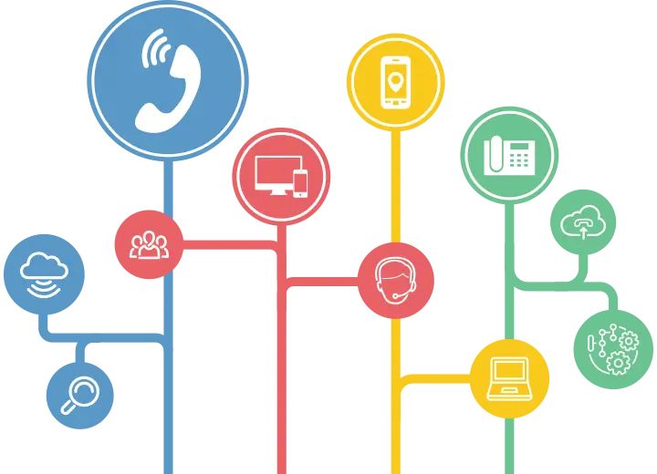 Communication Icons in Colorful Circles