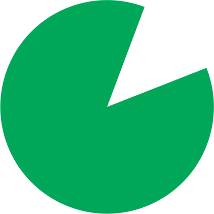 Green Pie Chart