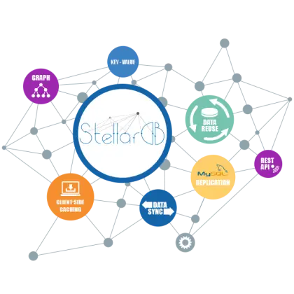 StellarDB Logo
