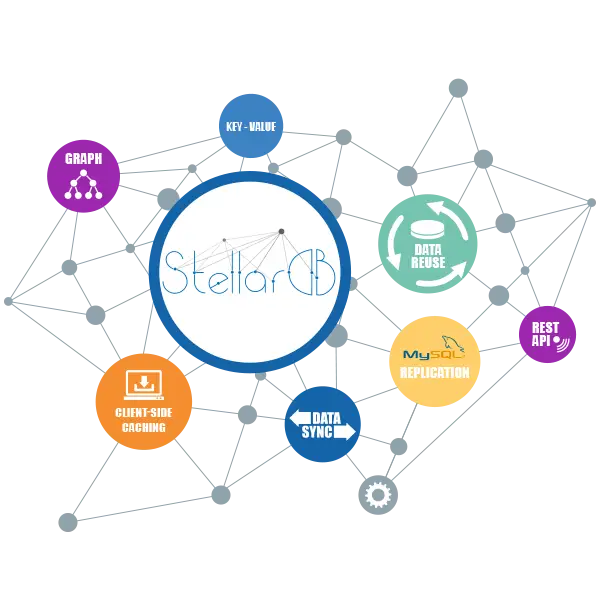 StellarDB Logo