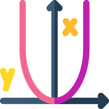 Parabola Graph with Axes