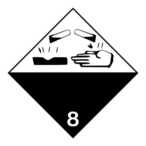 Corrosive Material Hazard Sign