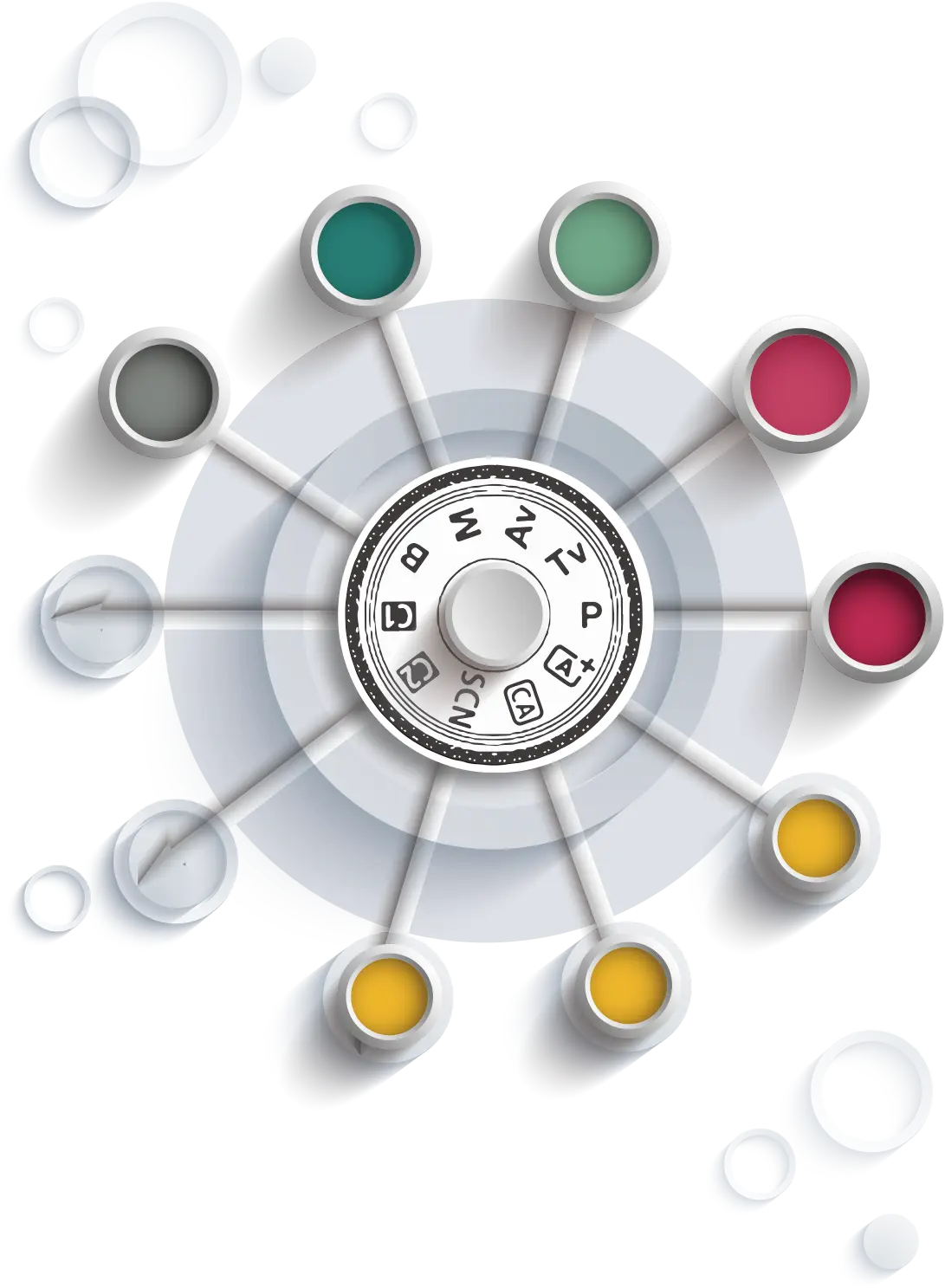 Dial with Colored Buttons
