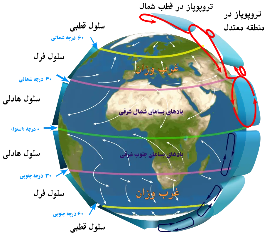 Earth Climate Map