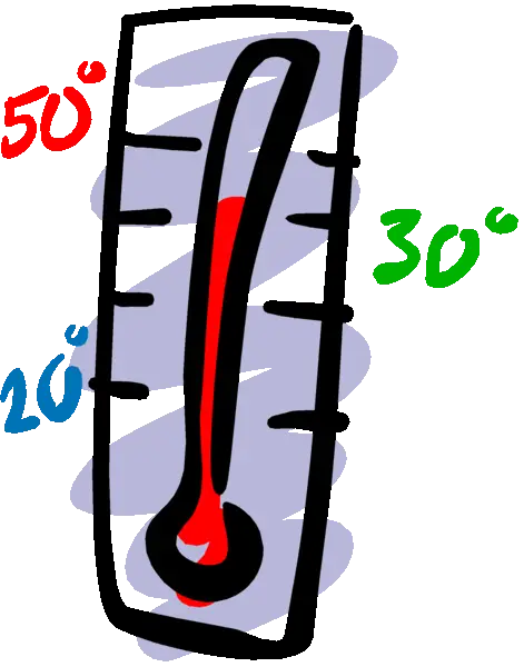 Colorful Thermometer Showing Temperature