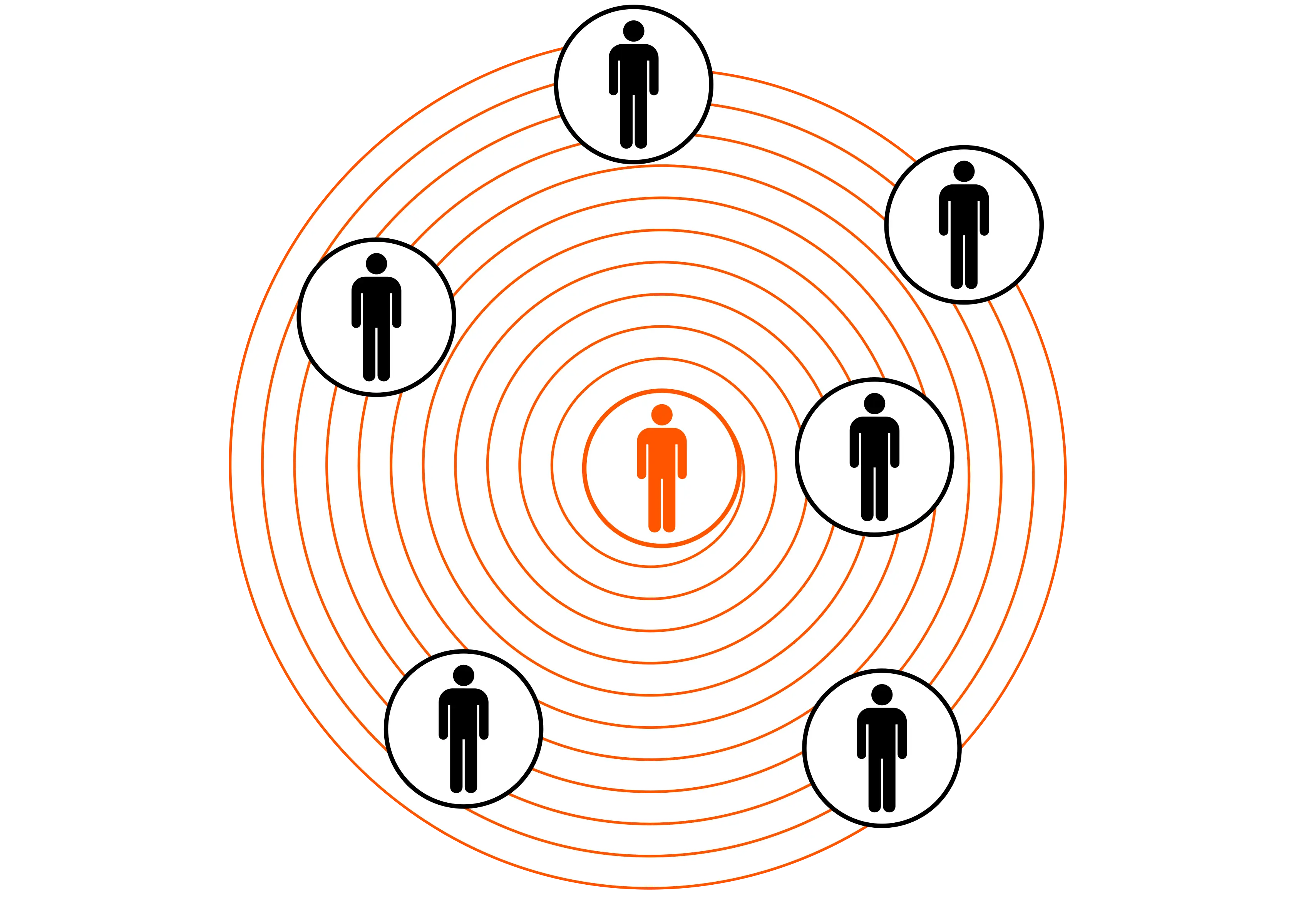 Social Network Connection Concept