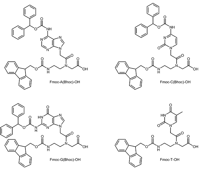 Diagram of Chemical Structures in Organic Chemistry