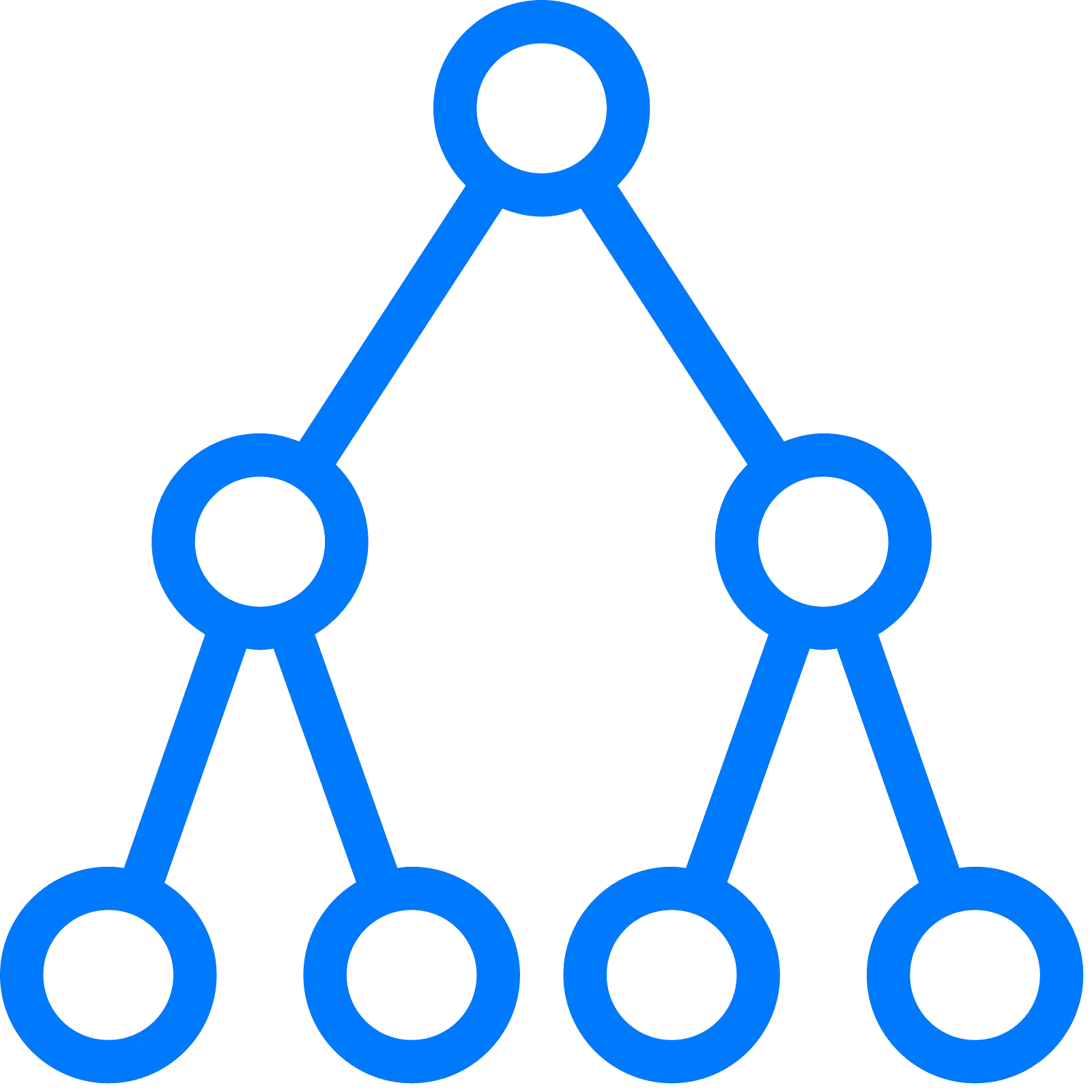 Hierarchical Tree Diagram with Nodes