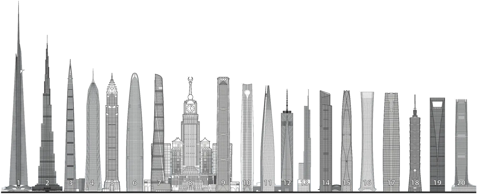 Silhouette of Skyscrapers