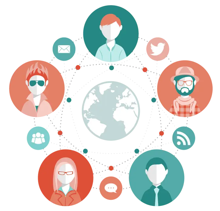 Social Network with Diverse People and Globe