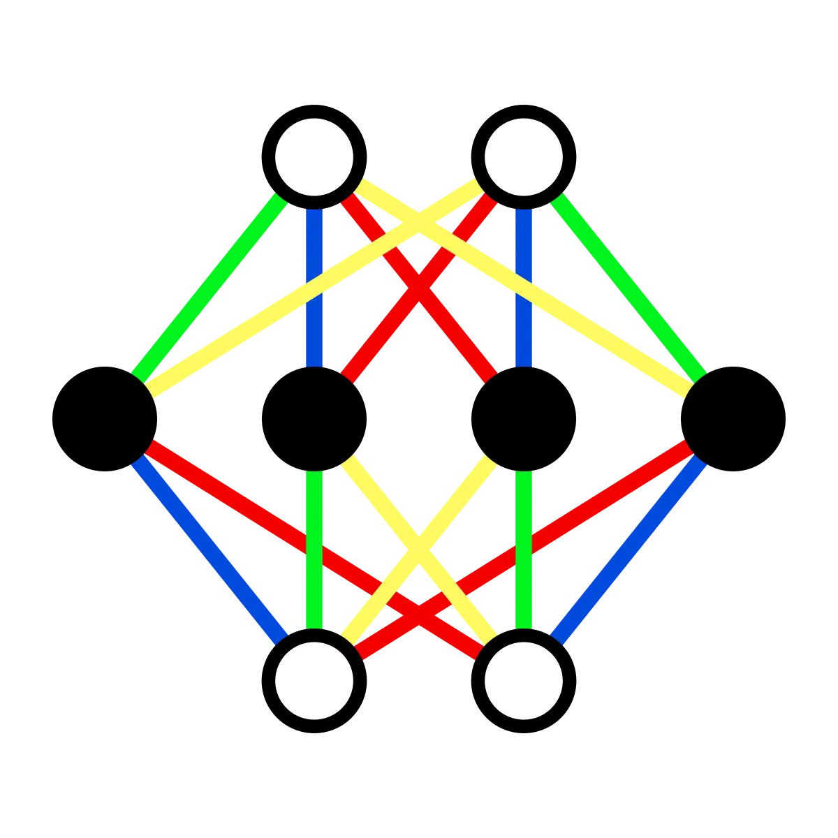 Neural Network Diagram