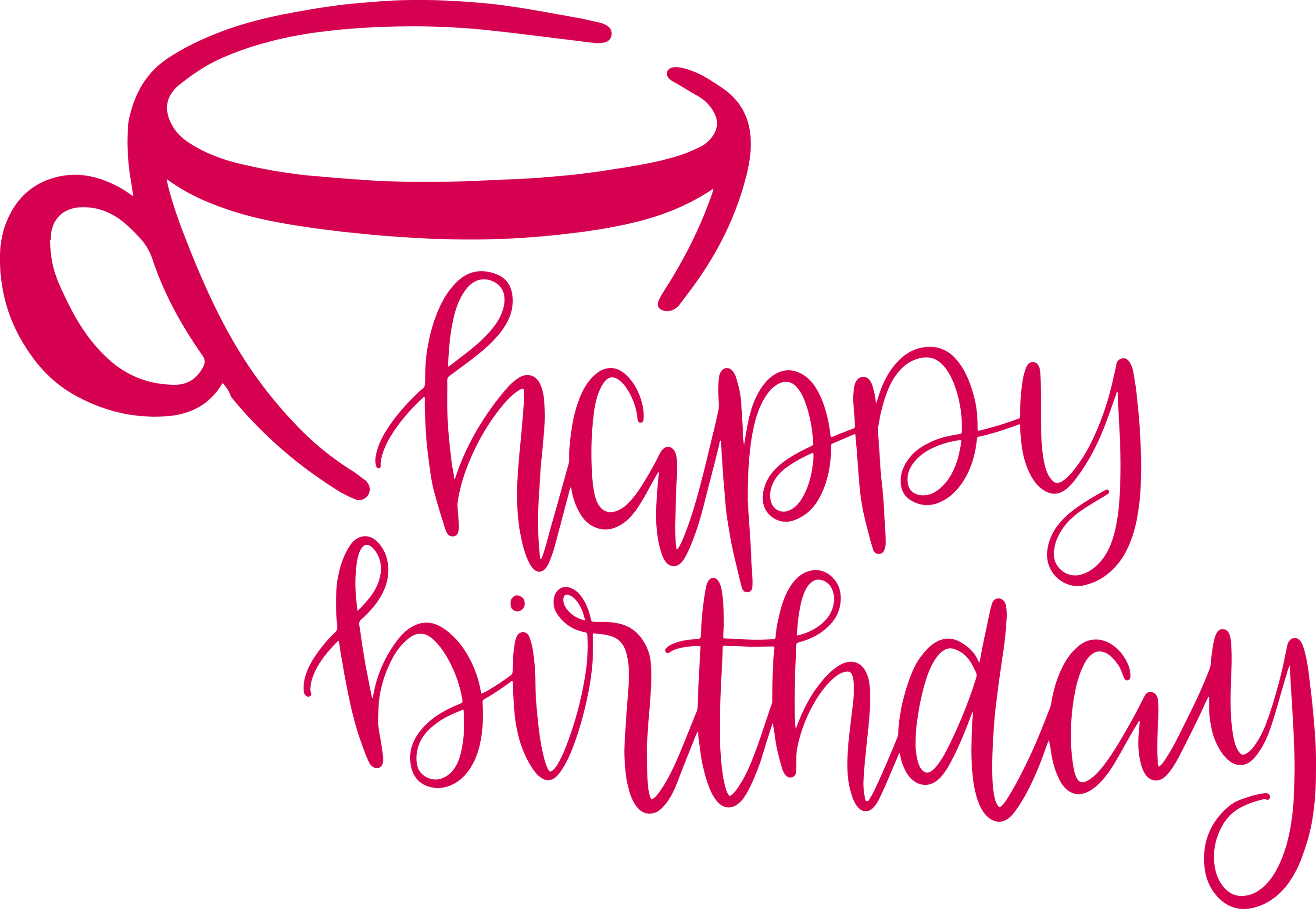 Happy Birthday Greeting Card Design