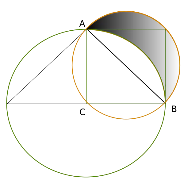 Geometrical Diagram with Circles and Shaded Region