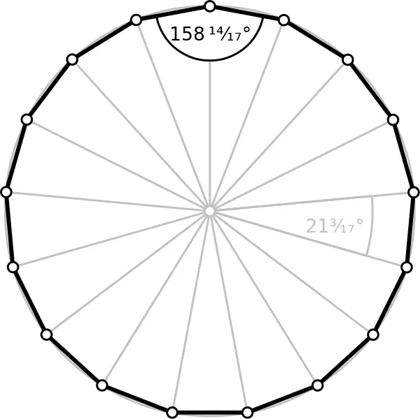 Circle Diagram with Angles for Math Education