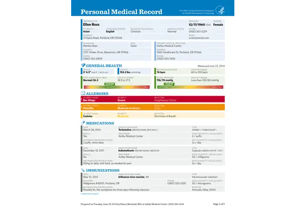 Personal Medical Record Document