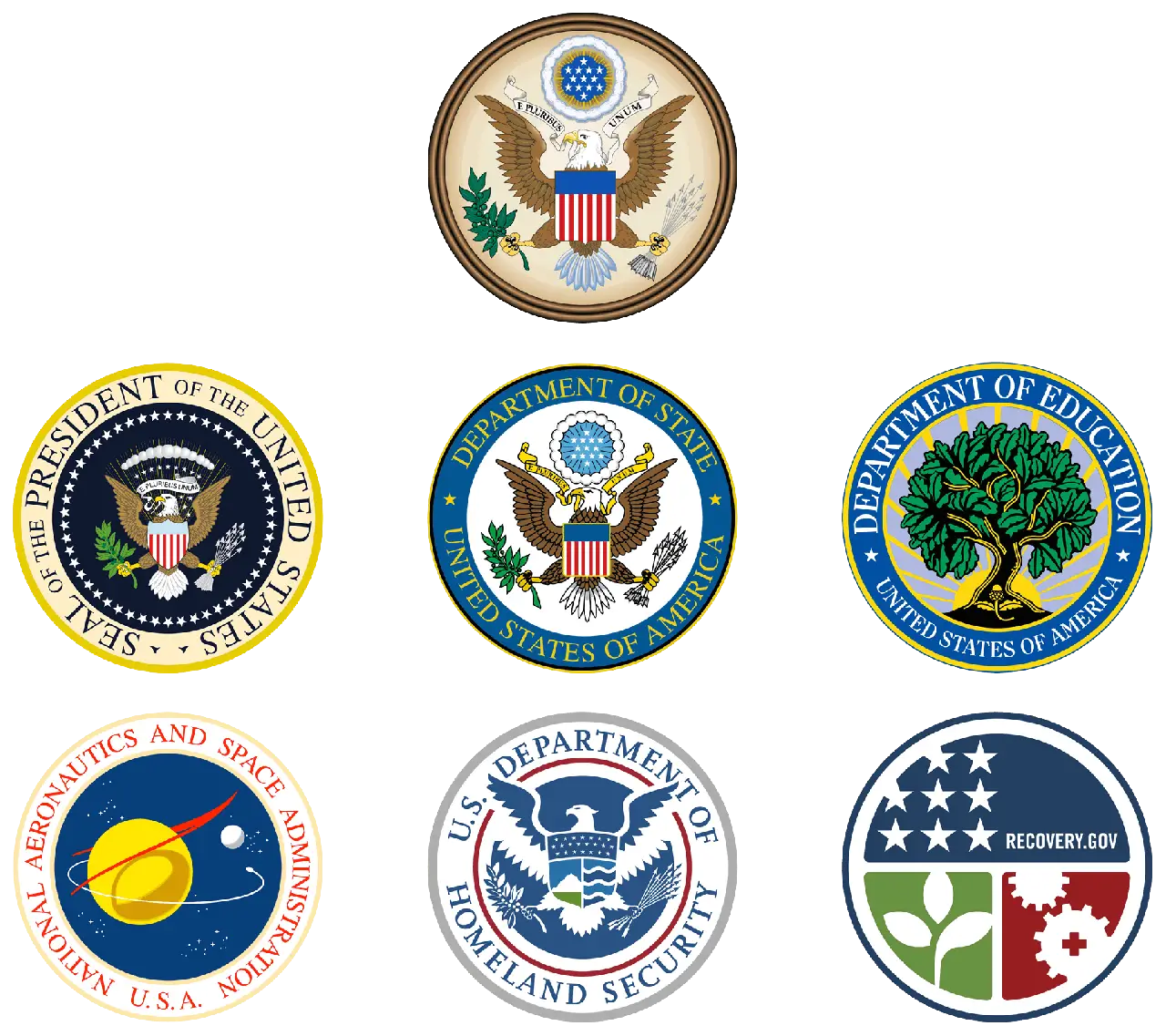 Official Government Seals of USA
