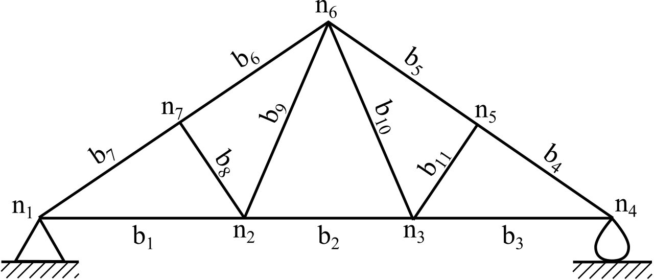 Engineering Truss Diagram