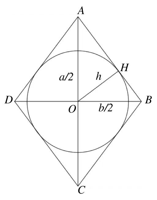 Geometric Diagram with Circle and Lines