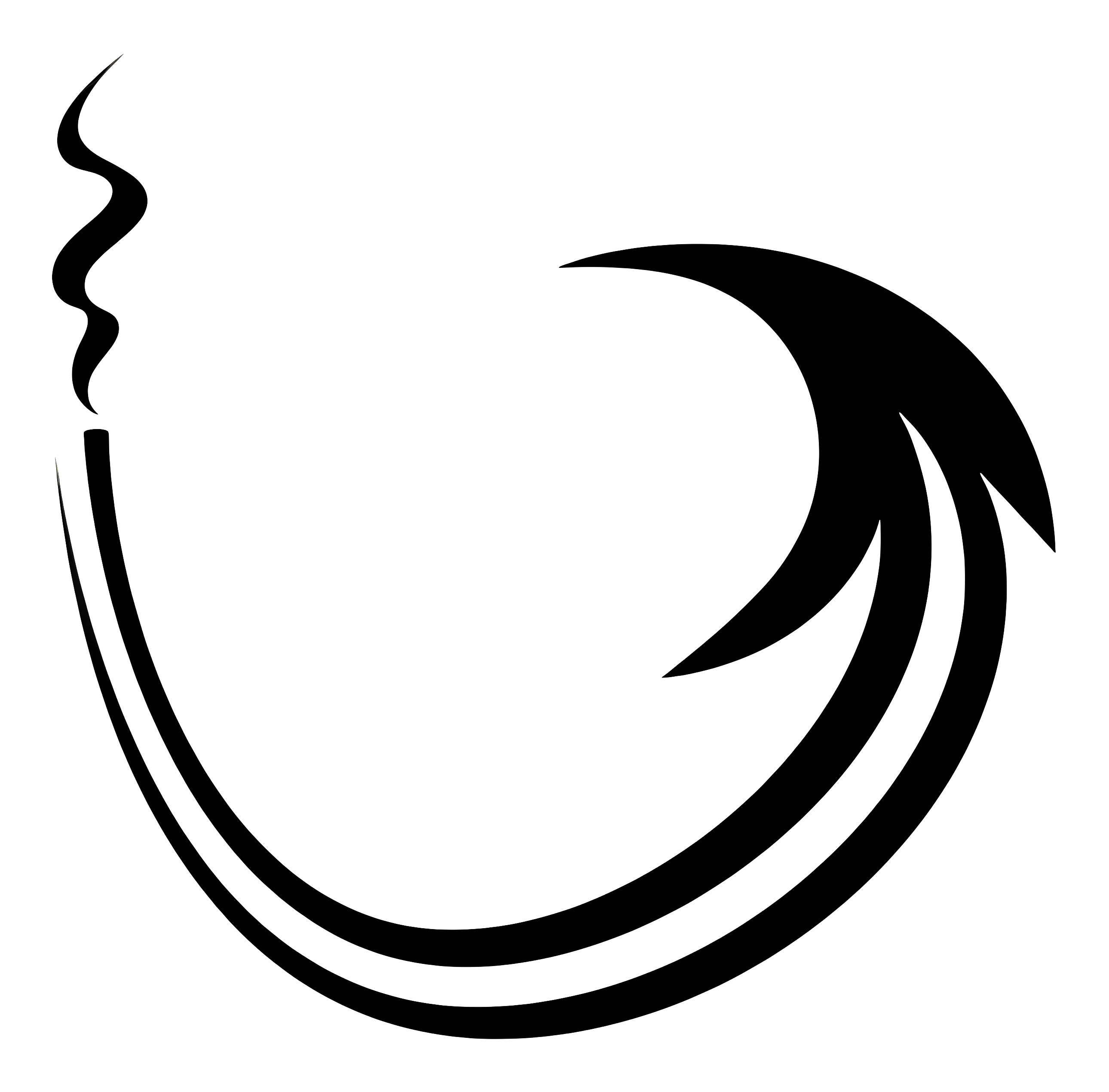 Incense Stick Symbol