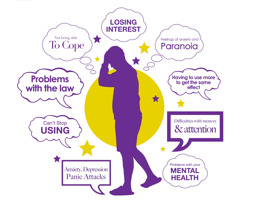 Mental Health Awareness Illustration
