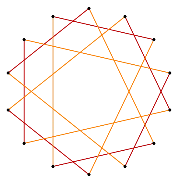 Geometric Star Pattern Artwork