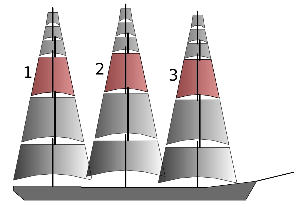 Sailboat with Three Masts