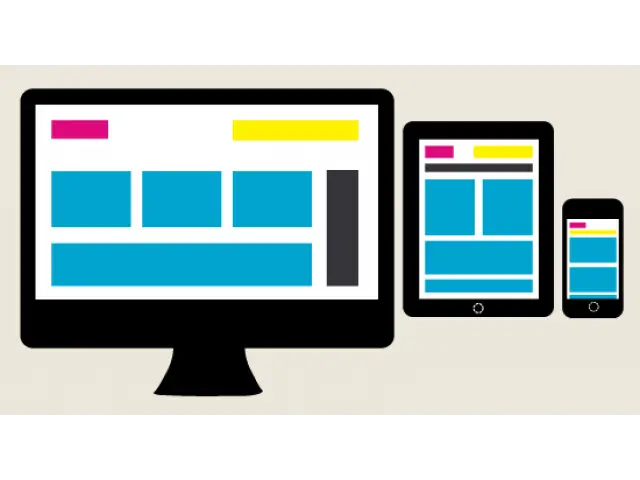 Responsive Design Display on Devices