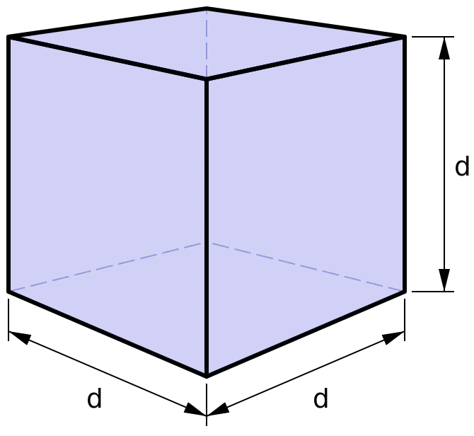 Cube Diagram with Dimensions