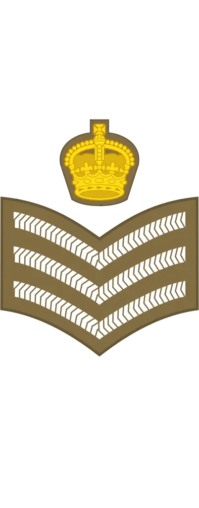 Sergeant Rank Insignia