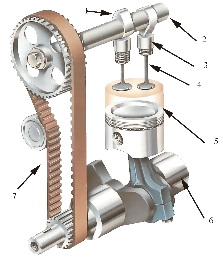 Engine Components Diagram