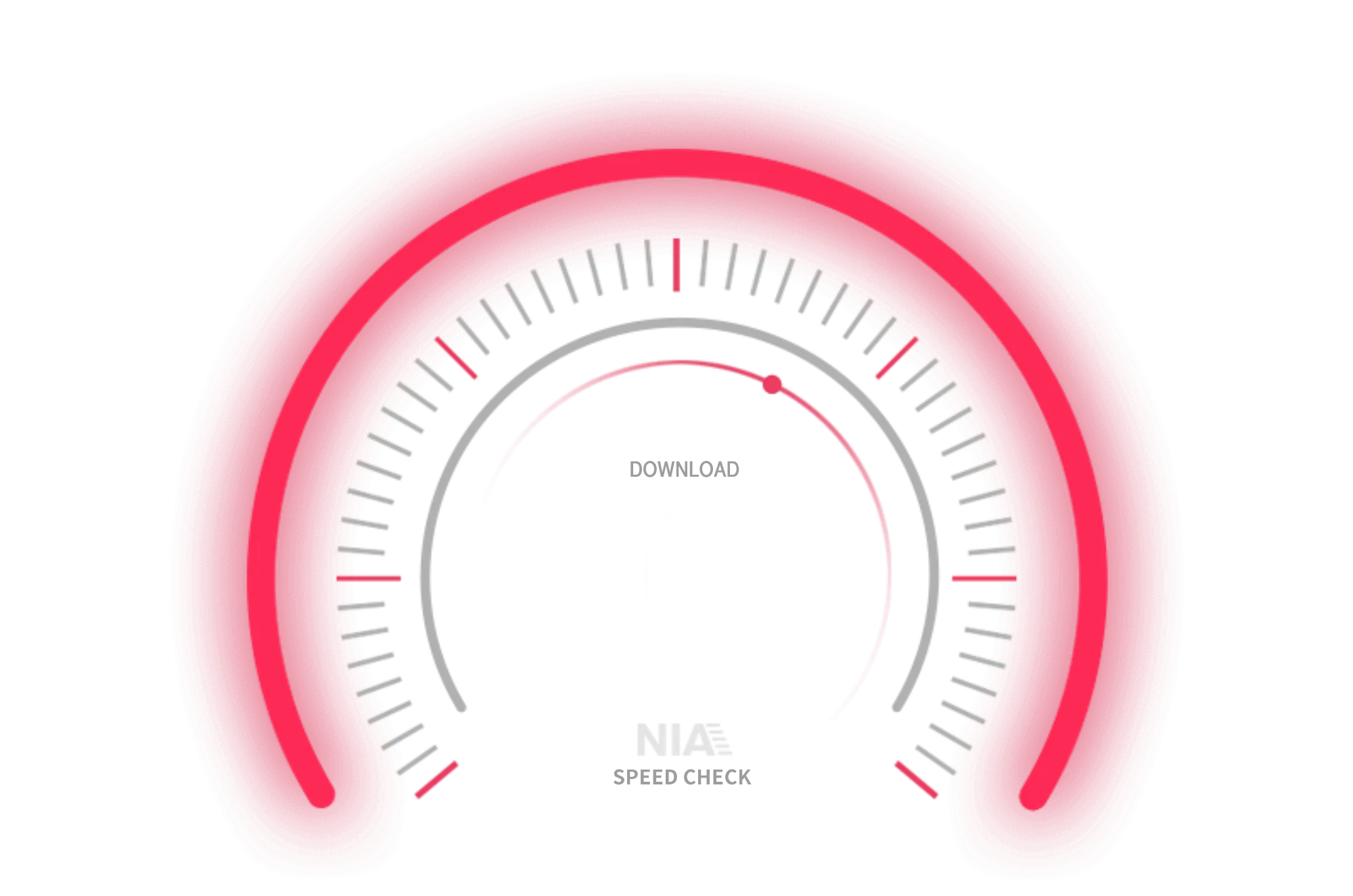 Speedometer Gauge
