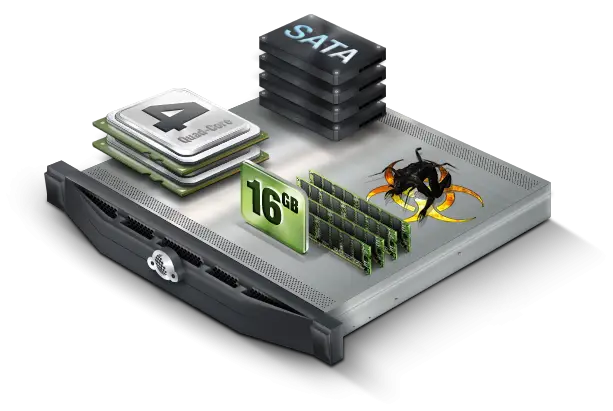 Computer Hardware Components