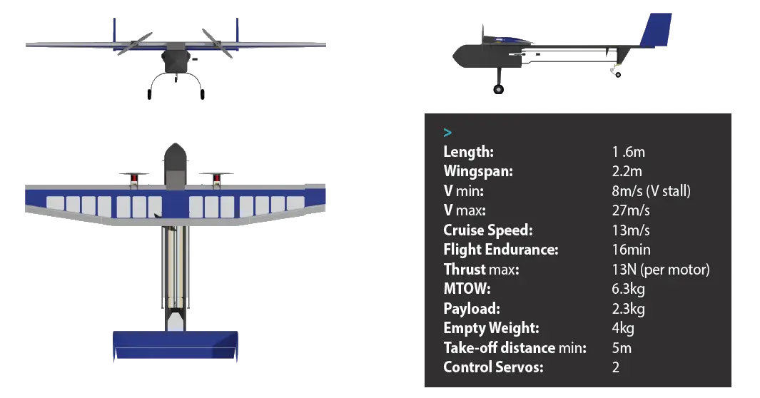Technical Specifications of a Drone