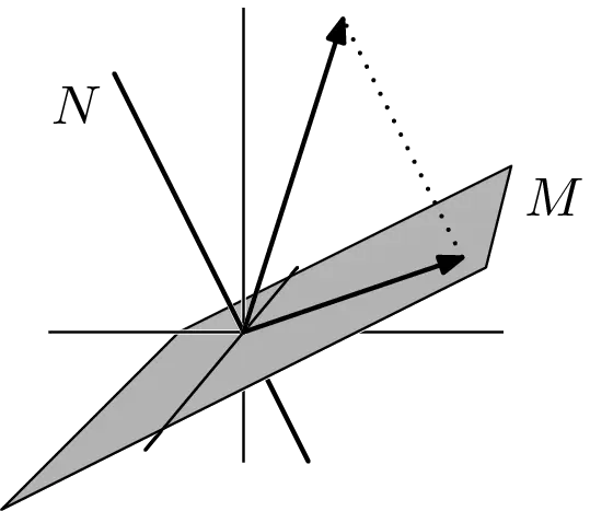 Geometric Diagram with Vectors