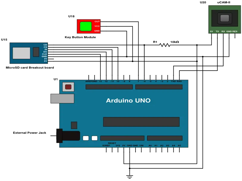 Arduino UNO Circuit Diagram