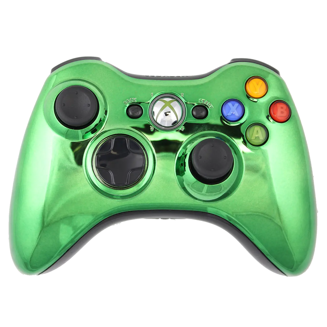 Green Gaming Controller for Video Play