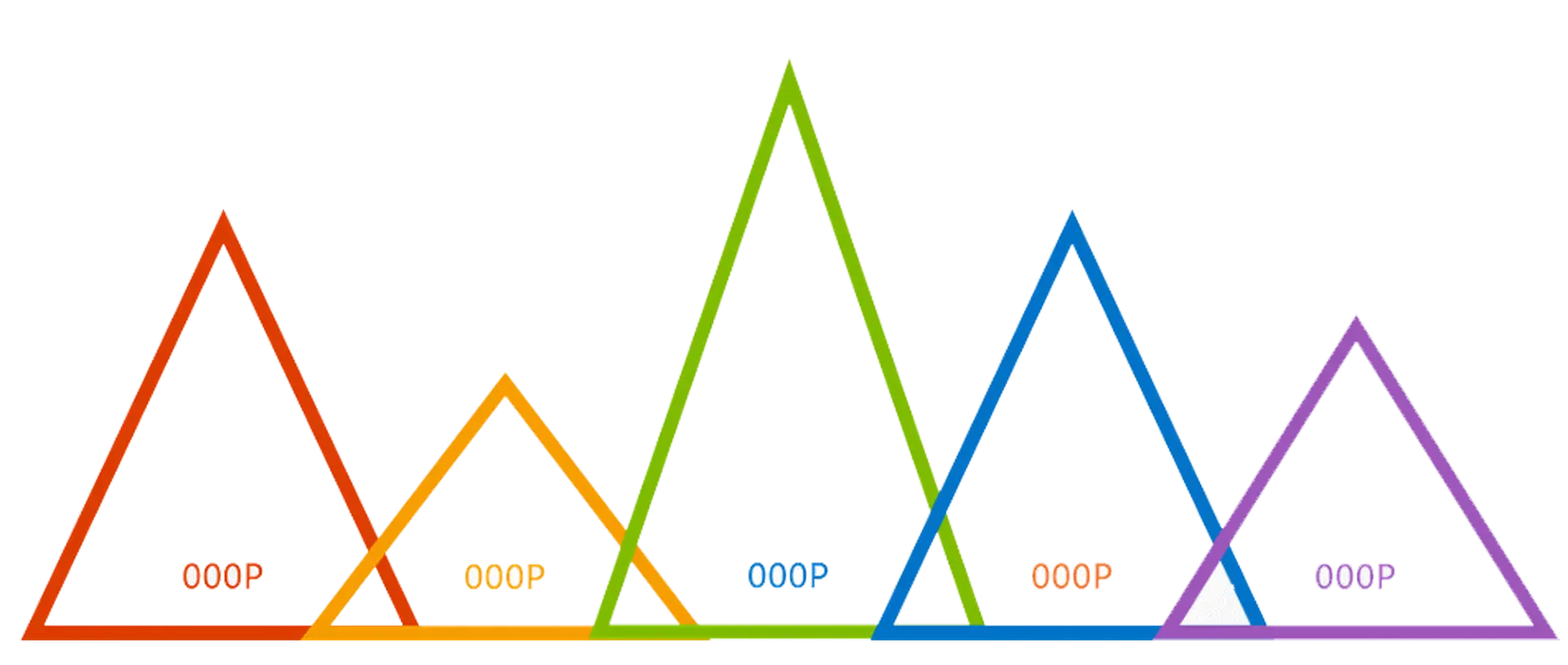 Colorful Geometric Triangles