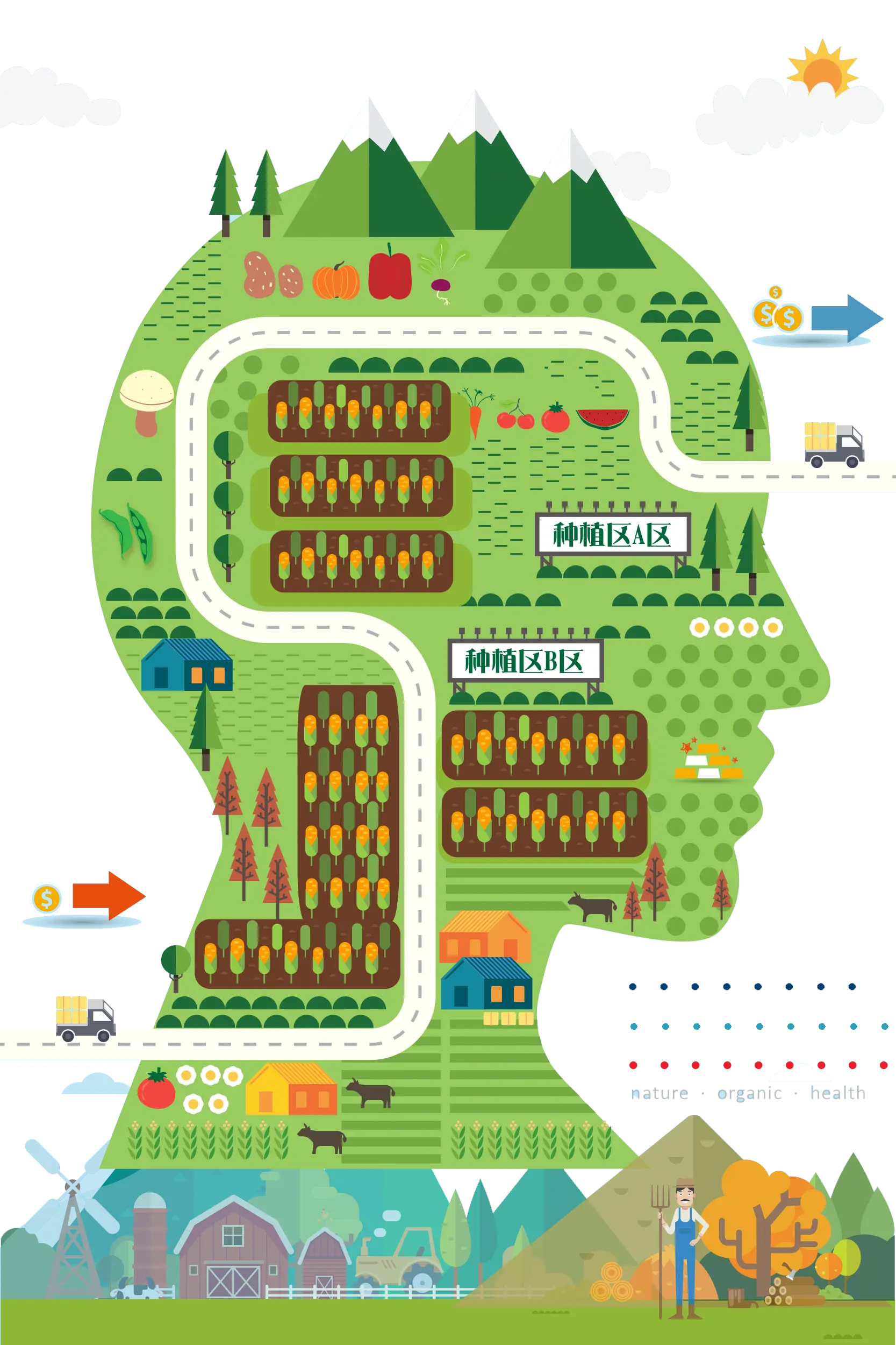 Agricultural Farm in Head Illustration
