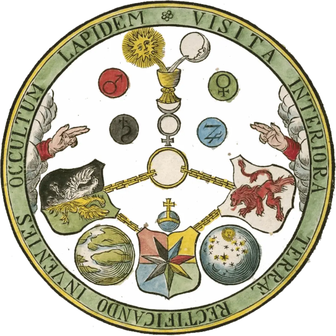 Alchemical Symbols in a Circle