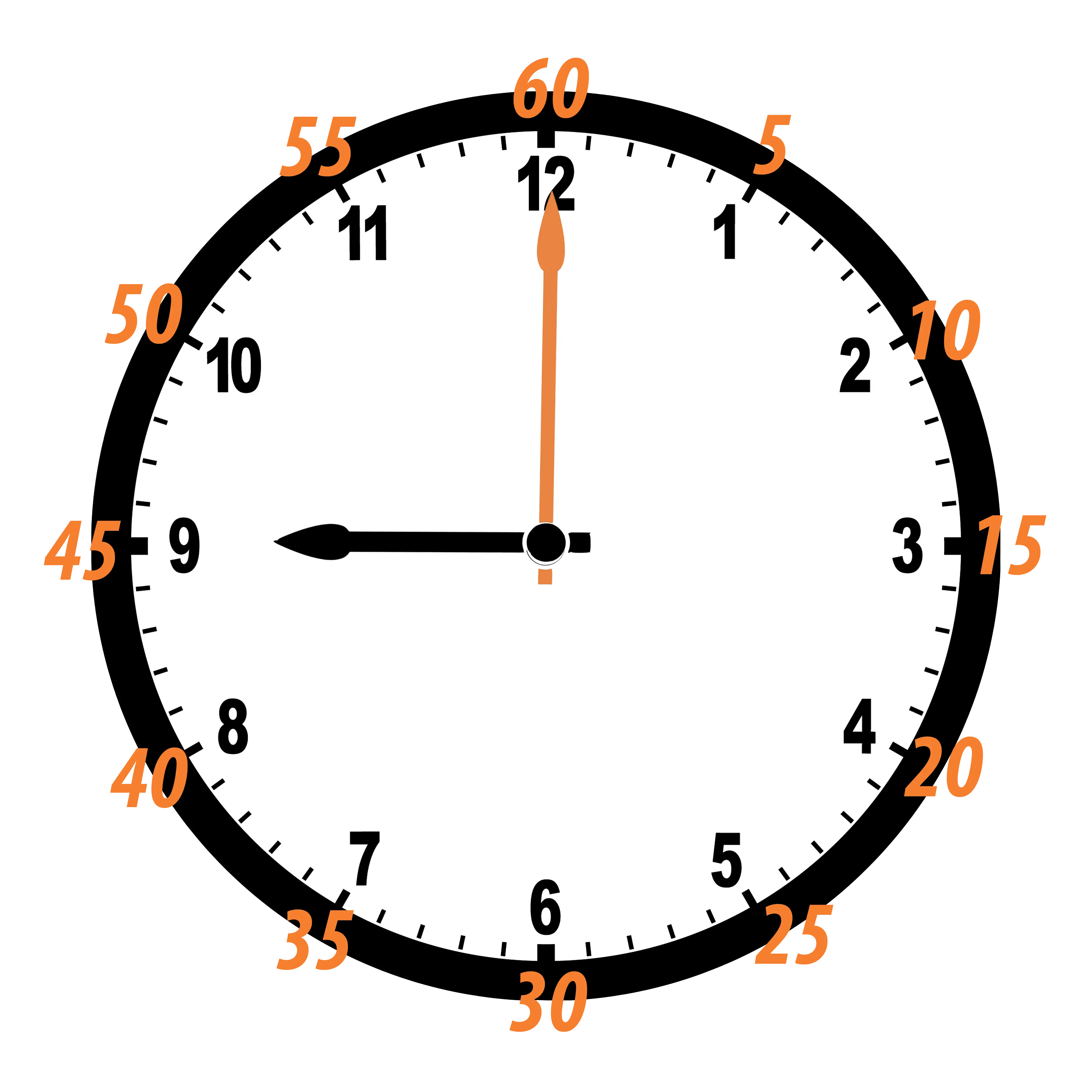 Analog Clock with Numbers