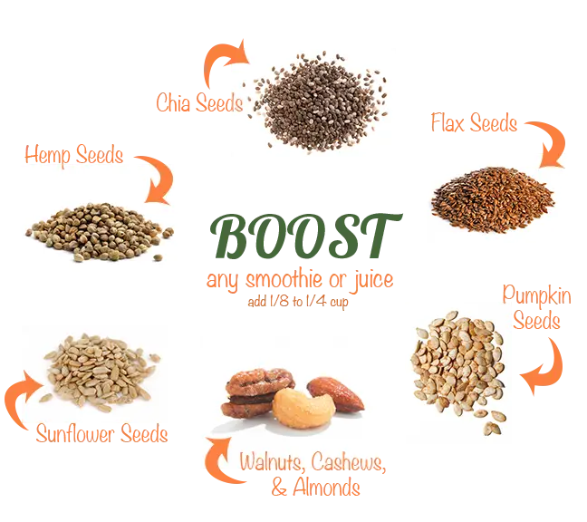 Healthy Seeds and Nuts for Smoothie Boost