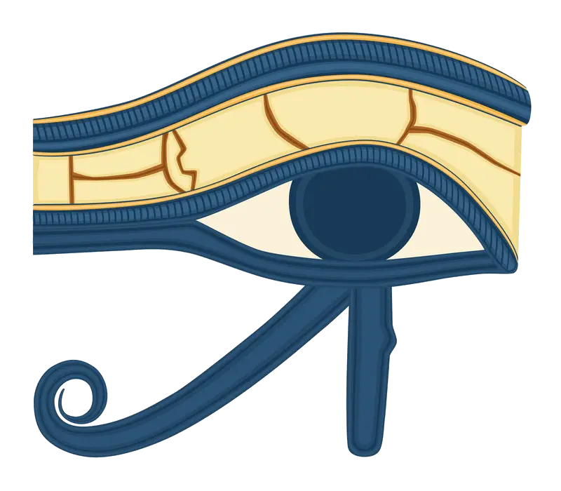 Ancient Egyptian Eye of Horus Symbol