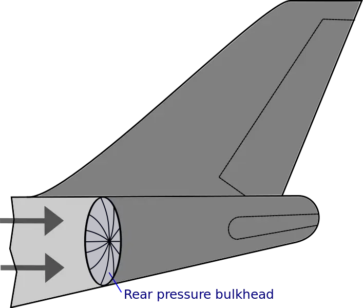 Airplane Tail with Rear Pressure Bulkhead