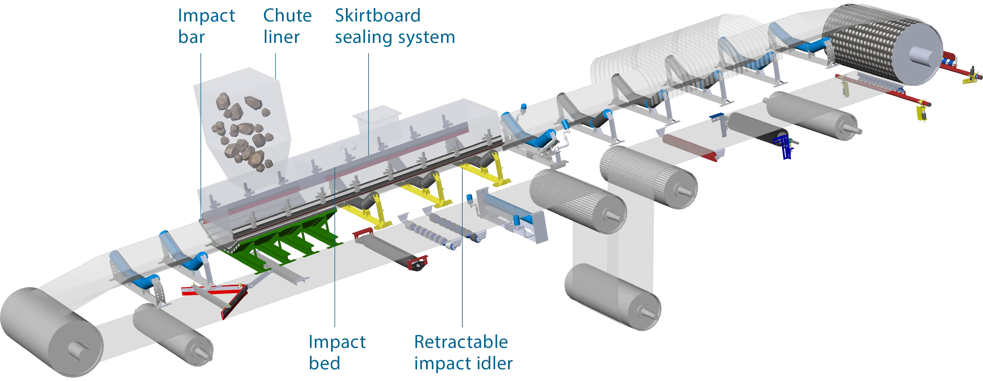 Detailed Industrial Conveyor System Diagram